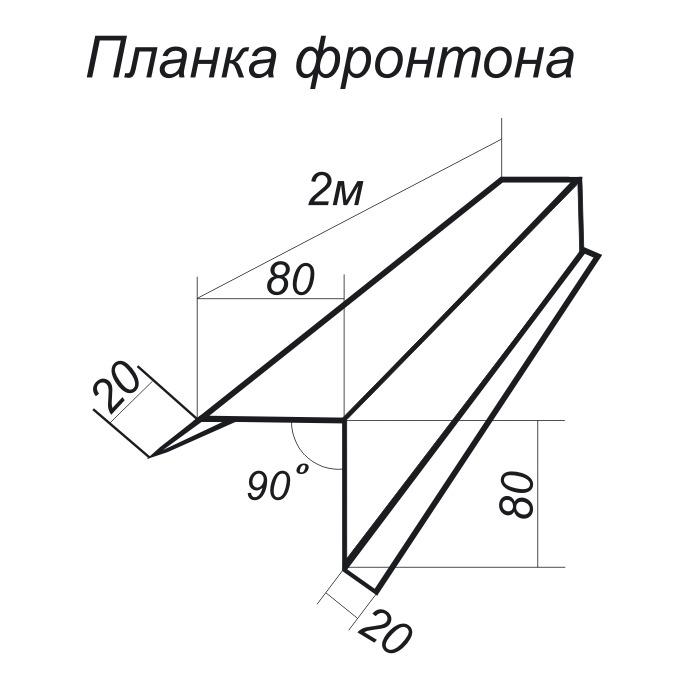 Торцевая планка для кровли чертеж